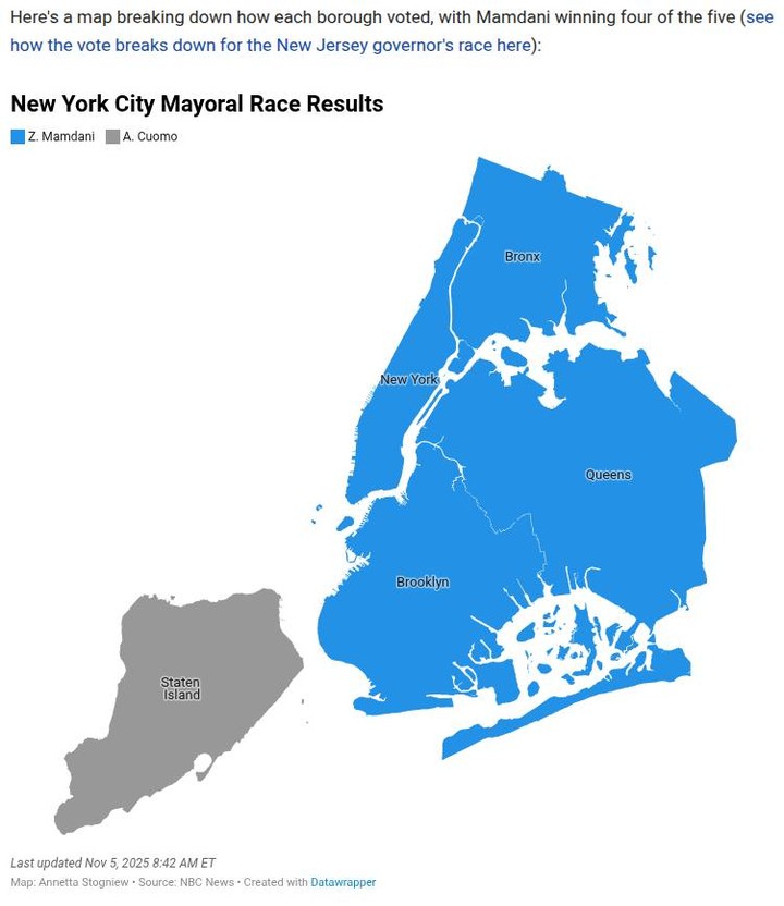 Bruh, why do we even keep around Bruh, why do we even keep around